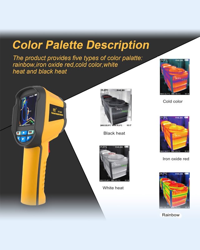 HTI HT-04D Thermal Imager IR Camera with Temperature Analysis
