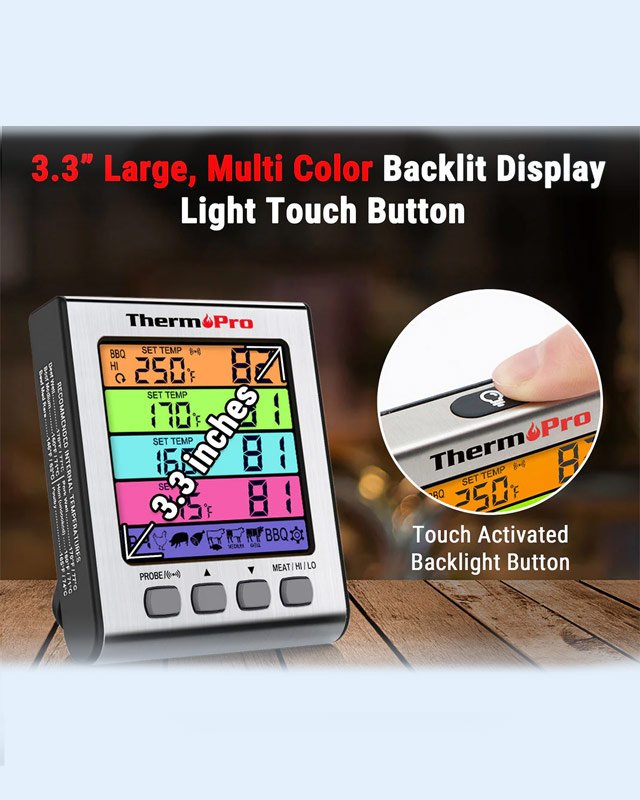 TP17H Leave-In 4-Probes Meat Thermometer