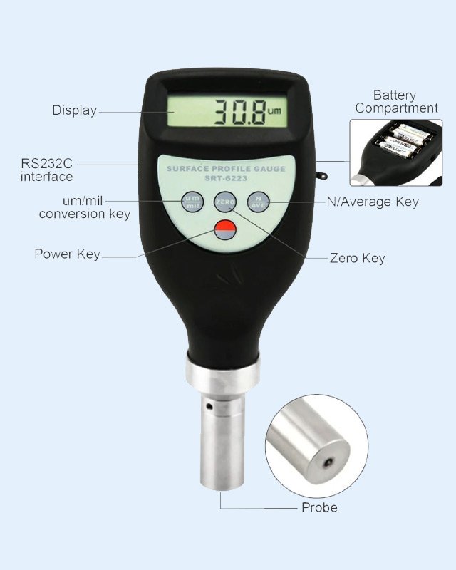 Surface Profile Gauge  SRT-6223