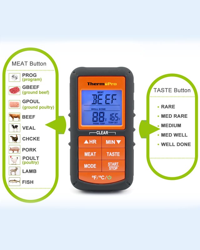 ThermoPro TP-06B Instant Read Digital Cooking Food Meat Thermometer